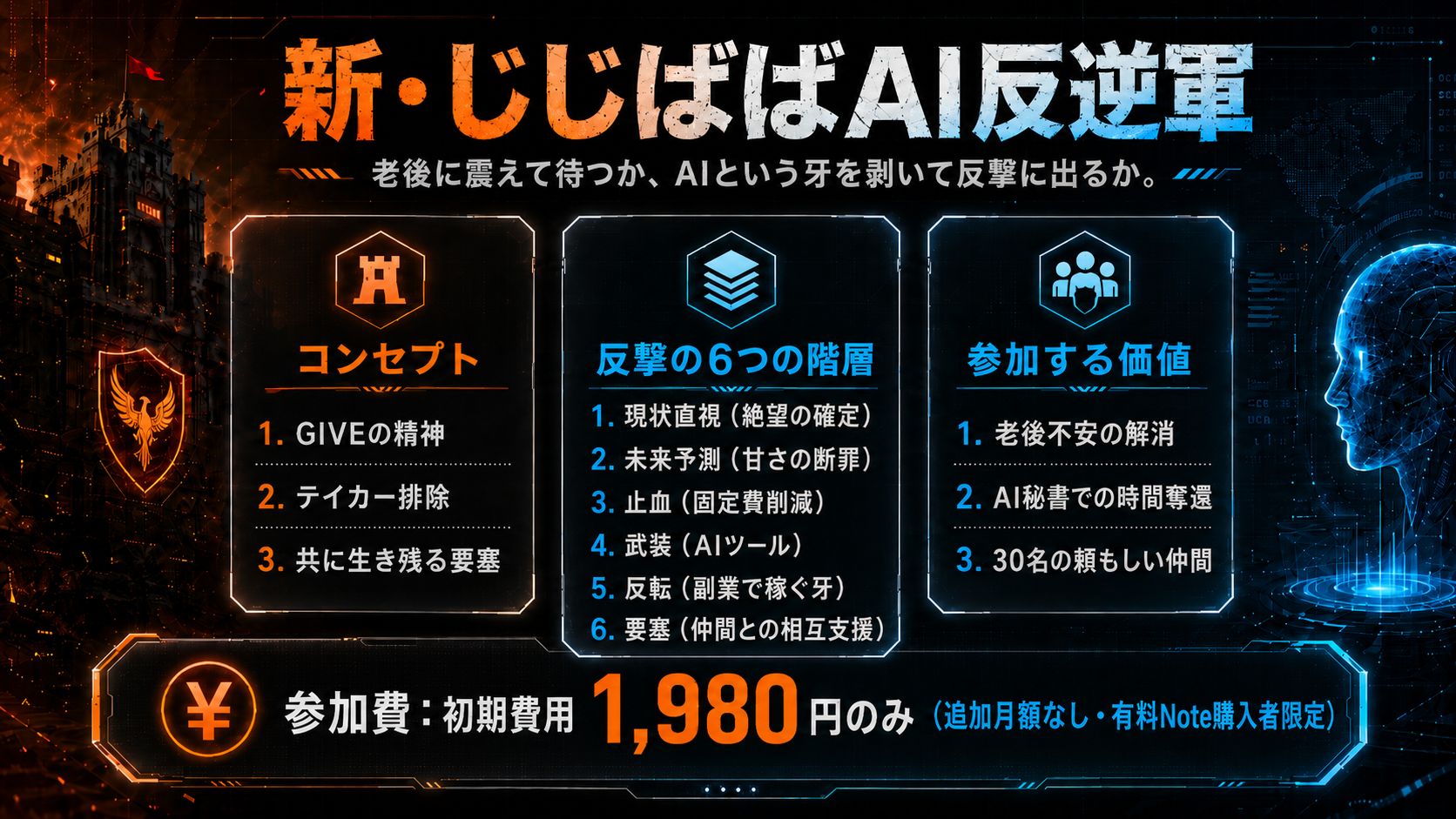 第2の脳のコンセプト図